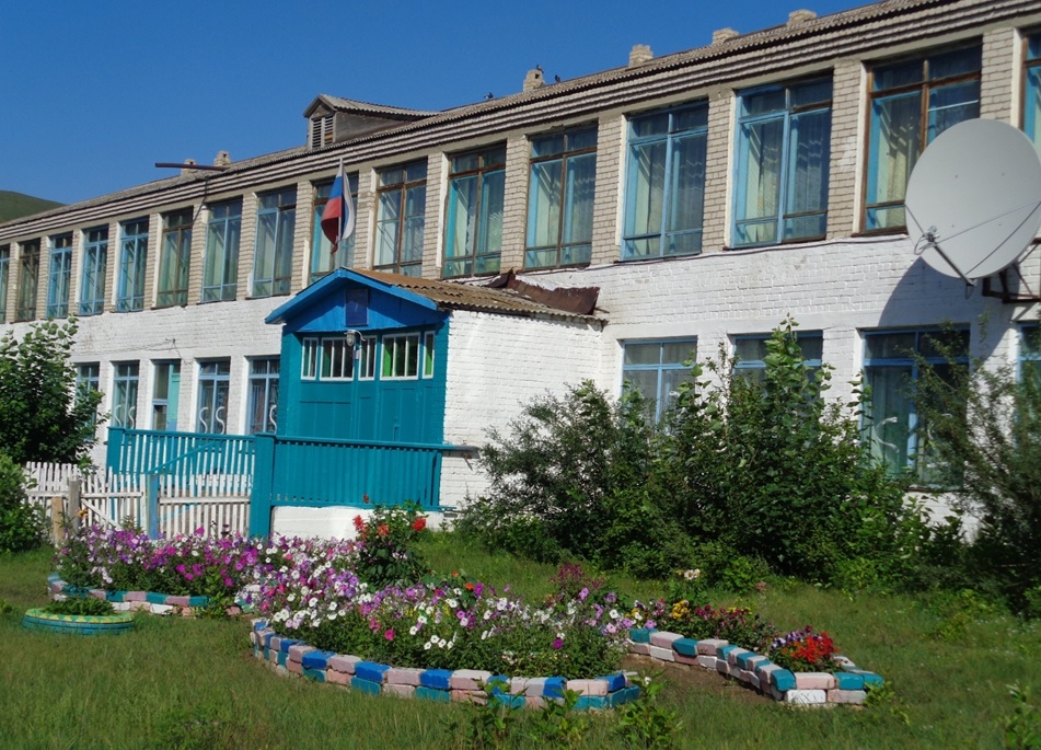 МОУ &amp;quot;Верхнекуэнгинская ООШ&amp;quot;.